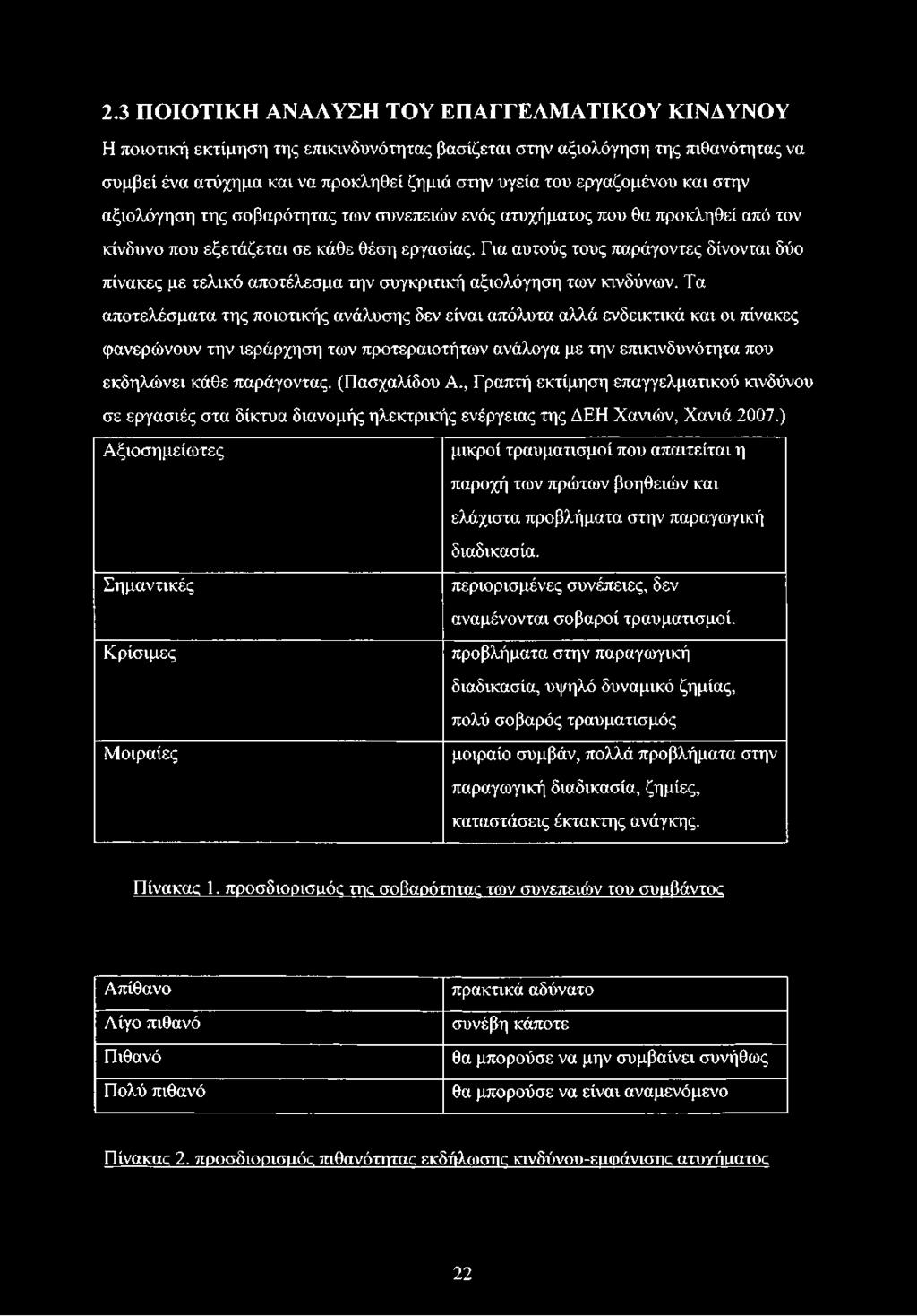 Για αυτούς τους παράγοντες δίνονται δύο πίνακες με τελικό αποτέλεσμα την συγκριτική αξιολόγηση των κινδύνων.