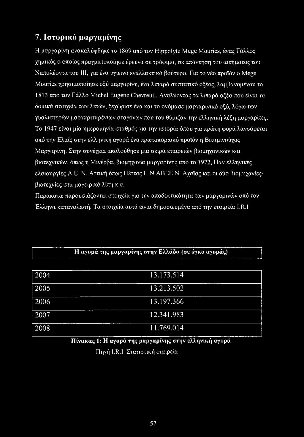 Αναλύοντας τα λιπαρά οξέα που είναι τα δομικά στοιχεία των λιπών, ξεχώρισε ένα και το ονόμασε μαργαρινικό οξύ, λόγω των γυαλιστερών μαργαριταρένιων σταγόνων που του θύμιζαν την ελληνική λέξη