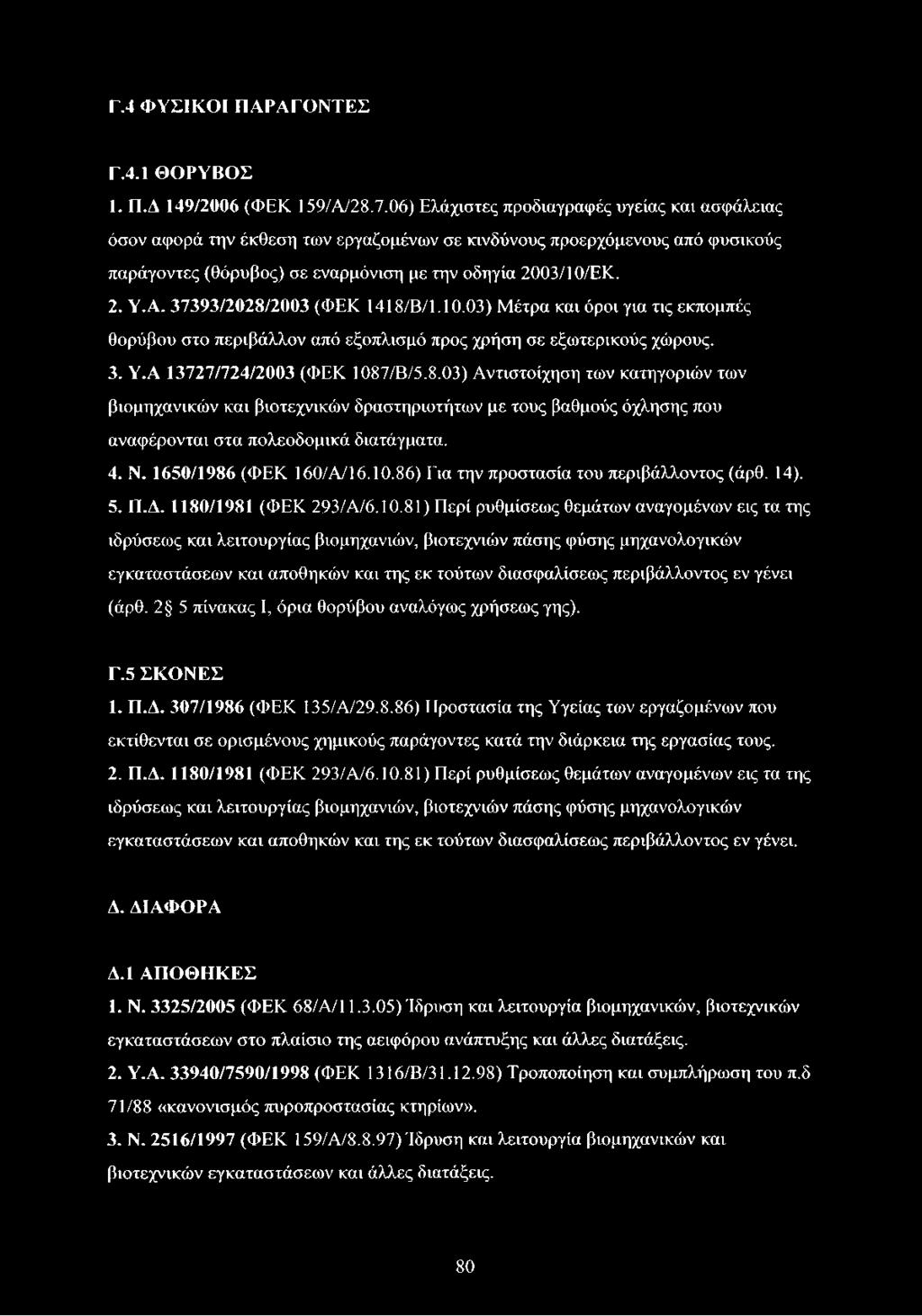 37393/2028/2003 (ΦΕΚ 1418/Β/1.10.03) Μέτρα και όροι για τις εκπομπές θορύβου στο περιβάλλον από εξοπλισμό προς χρήση σε εξωτερικούς χώρους. 3. Υ.Α 13727/724/2003 (ΦΕΚ 1087/Β/5.8.03) Αντιστοίχηση των κατηγοριών των βιομηχανικών και βιοτεχνικών δραστηριοτήτων με τους βαθμούς όχλησης που αναφέρονται στα πολεοδομικά διατάγματα.