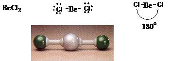 7.16 Σωστή απάντηση: Γ Αιτιολόγηση: Ισοηλεκτρονιακά μόρια ονομάζονται τα μόρια (ή ιόντα) τα οποία έχουν τον ίδιο συνολικό α- ριθμό ηλεκτρονίων. Γι αυτό έχουν παρόμοια ηλεκτρονιακή και γεωμετρική δομή.