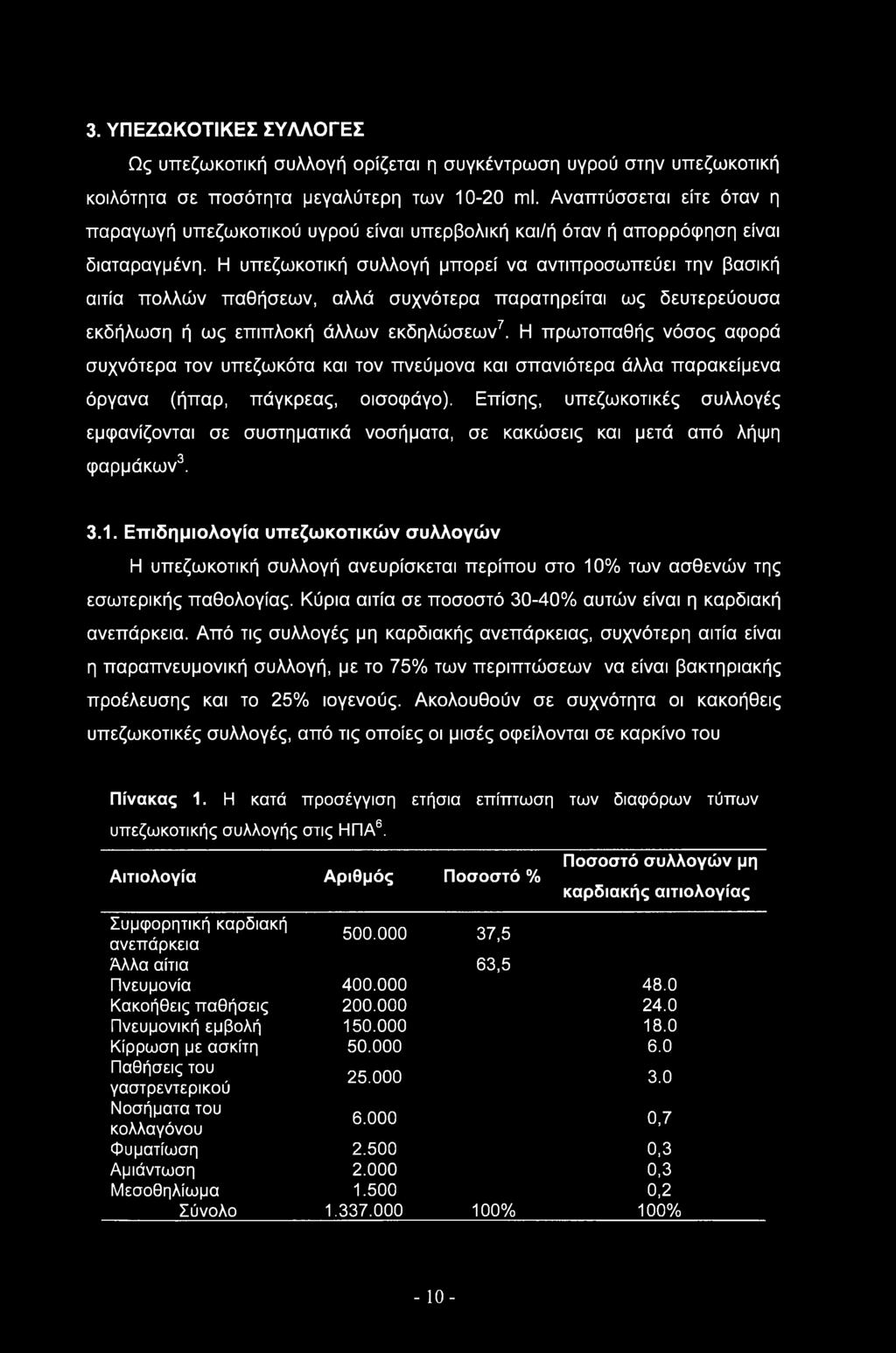 Η υπεζωκοτική συλλογή μπορεί να αντιπροσωπεύει την βασική αιτία πολλών παθήσεων, αλλά συχνότερα παρατηρείται ως δευτερεύουσα εκδήλωση ή ως επιπλοκή άλλων εκδηλώσεων7.