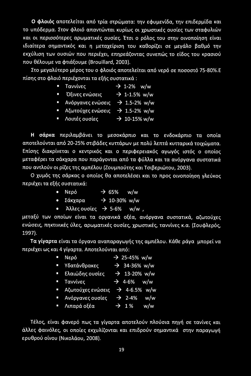 Ο φλοιός αποτελείται από τρία στρώματα: την εφυμενίδα, την επιδερμίδα και το υπόδερμα. Στον φλοιό απαντώνται κυρίως οι χρωστικές ουσίες των σταφυλιών και οι περισσότερες αρωματικές ουσίες.