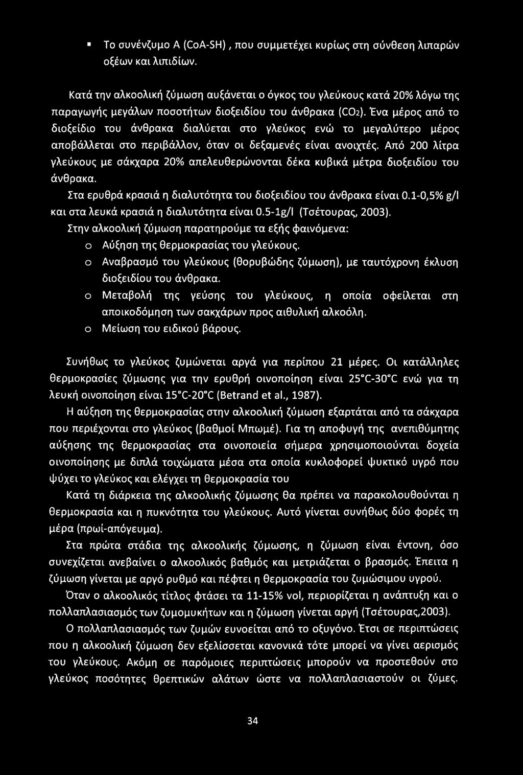 Το συνένζυμο A (CoA-SH), που συμμετέχει κυρίως στη σύνθεση λιπαρών οξέων και λιπιδίων.