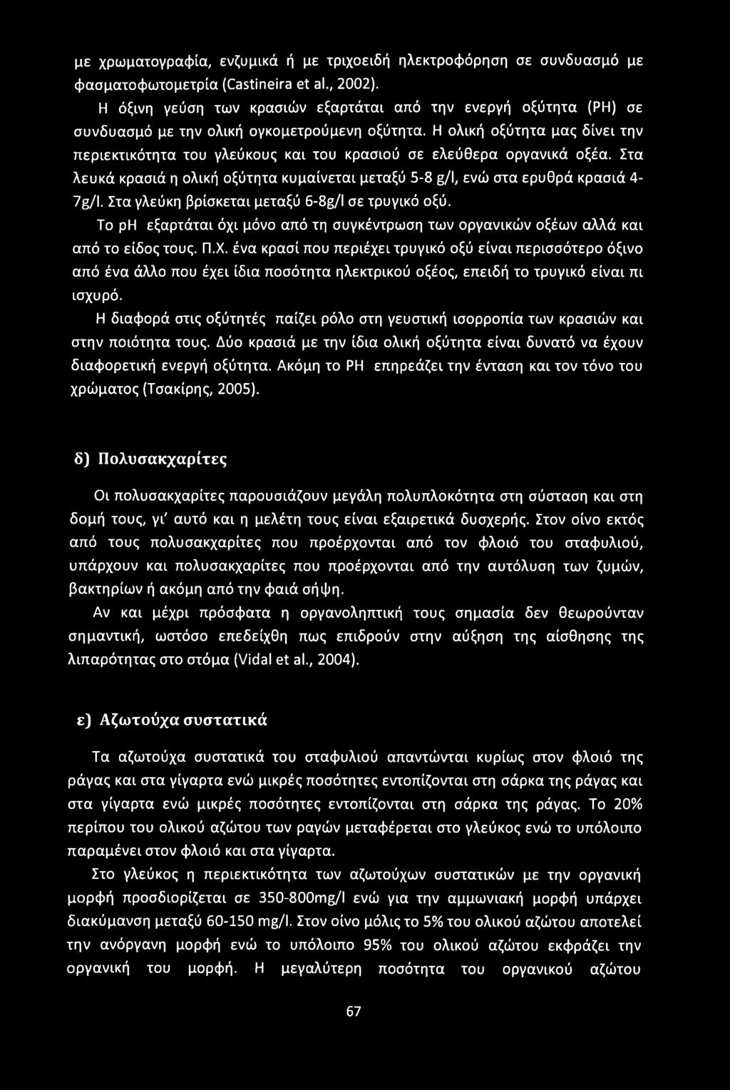 με χρωματογραφία, ενζυμικά ή με τριχοειδή ηλεκτροφόρηση σε συνδυασμό με φασματοφωτομετρία (Castineira et al., 2002).