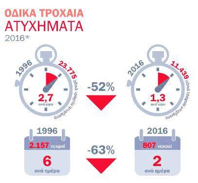 ΚΕΦΑΛΑΙΟ 1 εισαγωγή Εικόνα 1.