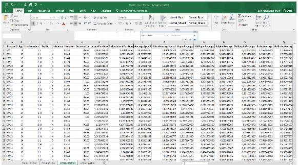 22: Εισαγωγή μετρήσεων στο Excel 4.3.2.2 ΕΠΕΞΕΡΓΑΣΙΑ ΔΕΔΟΜΕΝΩΝ ΜΕ VISUAL BASIC