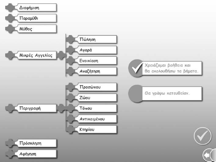 Περιγραφή του περιβάλλοντος: από τη θεωρία στην πράξη 101 Στην περίπτωση που ο μαθητής επιλέξει ένα νέο κείμενο, μεταφέρεται στην επόμενη οθόνη στην οποία εμφανίζονται τα κειμενικά είδη που υπάρχουν