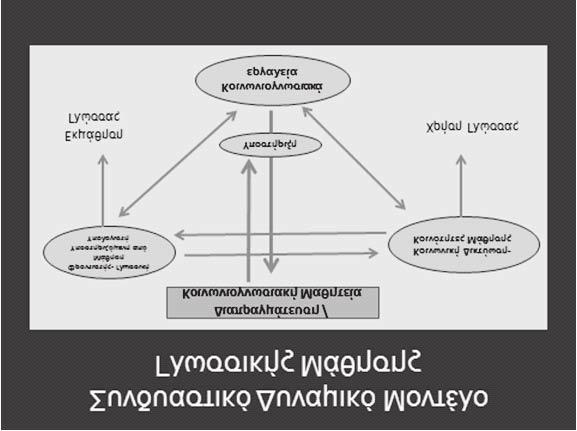236 Ελληνόγλωσση Εκπαίδευση και Ηλεκτρονική Μάθηση στη Διασπορά 6.3.1.
