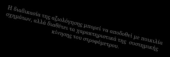 Μορφές Αξιολόγησης Κάθε μορφή αξιολόγησης έχει διαφορετικό σκοπό. Καμία δεν είναι αρκετή από μόνη της. Είναι απαραίτητη η συμπληρωματική χρήση τους. 1. Διαγνωστική Αξιολόγηση 2.