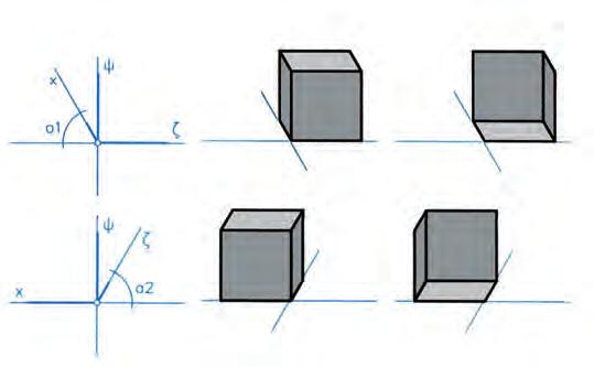 1 =0, α 2 = 45 Κλίμακες συσχετισμού χ:ψ:ζ=2:2:1 εικ. 9.65 γ.