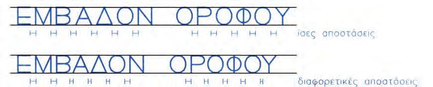 κενού είναι διαφορετικό (εικ. 5.14). εικ. 5.14 Η απόσταση ανάμεσα σε δύο λέξεις ισοδυναμεί ή με το ύψος h των κεφαλαίων (εικ. 5.15α) ή με το γράμμα Ο ή με το Ο και τα αντίστοιχα διαστήματα δεξιά και αριστερά του (εικ.
