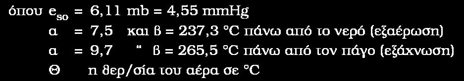 Εμπειρικός τύπος Magnus-Ttns: αθ β+ Θ s so10