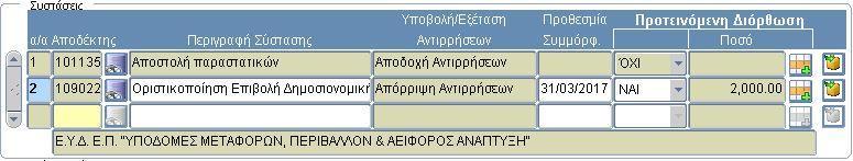 12) Για τη σύσταση 2 οριστικοποιούμε την περιγραφή (Σύσταση Σταδίου 2 στο ΟΠΣ ΕΣΠΑ 2007-2013) ( ), την προθεσμία