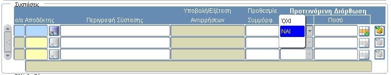 δημιουργείται μία εγγραφή στον πίνακα «Εξέλιξη Σύστασης» ( παρουσιάζει την τρέχουσα εικόνα της σύστασης.