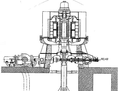 Σχήμα 2.2-2: Σύνθετη αναστρέψιμη μονάδα ΥΗΕ Lunersee (Αυστρία), κατασκευής VOITH. Kαν. σημείο λειτουργίας υδρ/λου Pelton: Q=5,4 m 3 /s, H=84-97 mσυ, n=75 RPM, N=46,2 MW.