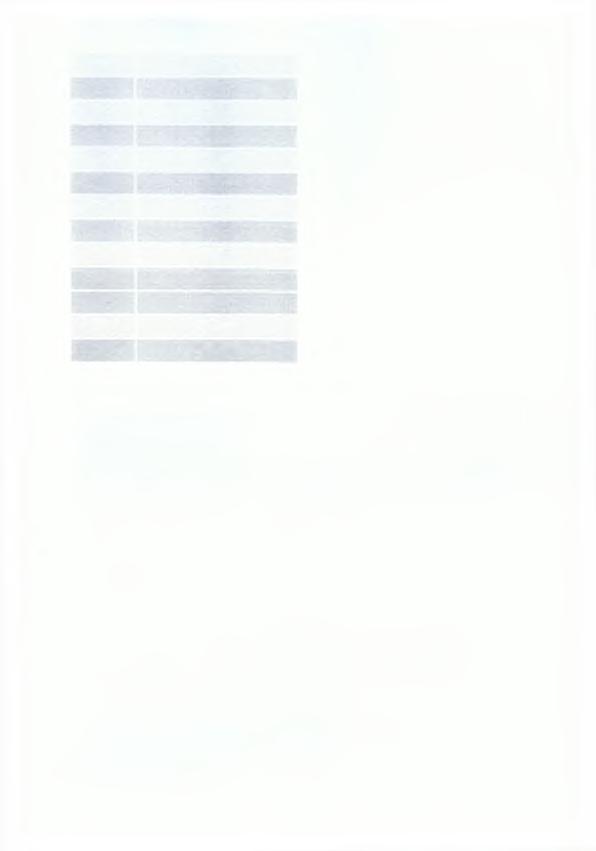 ΘΕΡΑΠΕΥΤΗΡΙΟ ΕΥΑΓΓΕΛΙΣΜΟΣ 33 1939 101957 1940 80921 1941 39567 1942 37481 1943 51061 1944 54607 1945 58540 1946 65500 1947 70250 1948 80300 1949 88900 1950 100860 Σύνολο 1751579 Πηγή: