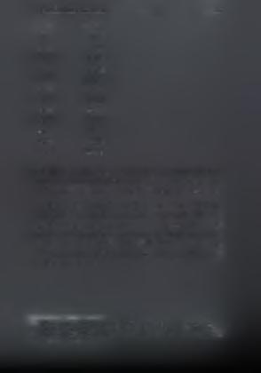 Αθήνα 1984, σελ.