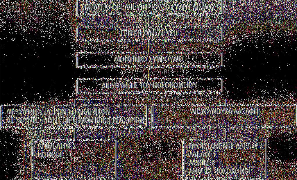 ΕΡΑΠΕΥΤΗΡΙΟ Υ Ό