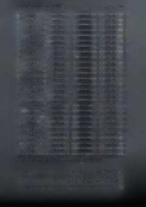 578 1921 77.294 17.673 59.621 1922 86.303 22.866 63.437 1923 89.310 23.404 65.866 1924 105.596 32.496 73.100 1925 129.616 45.299 84.317 1926 123.813 44.530 79.283 1927 131.133 36.535 94.