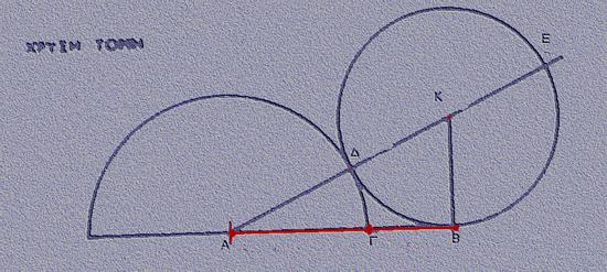 Έστω Γ είναι το σημείο που διαιρεί σε "χρυσή τομή" το ΑΒ.