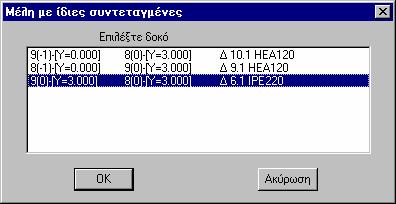 Εγχειρίδιο χειρισµού 203 2.1 IPN340 (0) 7.1 UAP100 (0) 6.1 UAP100 (0) Σχήµα 3.