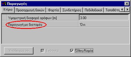 280 Fespa 7 4.7 Παραγωγές 4.7.1 Παράµετροι των παραγωγών Εικόνα 4.