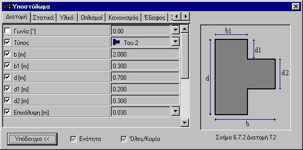 290 Fespa 7 4.9.1 Παράδειγµα σιδερώµατος µιας διατοµής Πρόκειται να κατασκευάσετε τη διατοµή µε τη διάταξη των σιδήρων του σχήµατος 4.14 και τις διαστάσεις του σχήµατος 4.15.