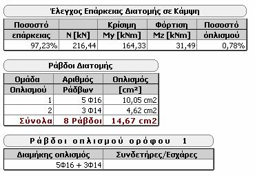 Εγχειρίδιο χειρισµού 307 Εικόνα 4.