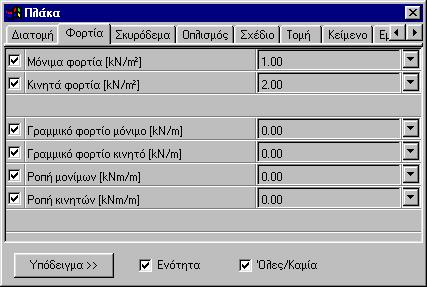 Εγχειρίδιο χειρισµού 93 Σχήµα 3.7: Μεγέθη που χαρακτηρίζουν µια πλάκα Zöllner 3.3.1.2 Φορτία Εικόνα 3.