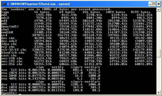 Υπολογιστική Απόδοση CPU: Itel Core 2 6600 @ 2.