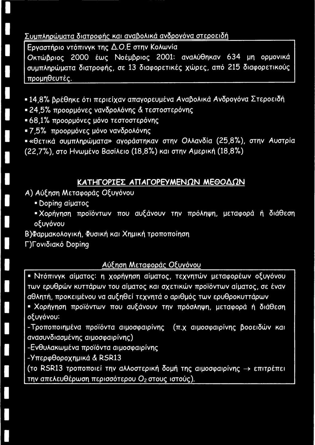 ), στο Ηνωμένο Βασίλειο (18,87ο) και στην Αμερική (18,87ο) ΚΑΤΗΓΟΡΙΕΣ ΑΠΑΓΟΡΕΥΜΕΝΩΝ ΜΕΘ0ΔΤ2Ν Α) Αύξηση Μεταφοράς Οξυγόνου Doping αίματος Χορήγηση προϊόντων που αυξάνουν την πρόληψη, μεταφορά ή