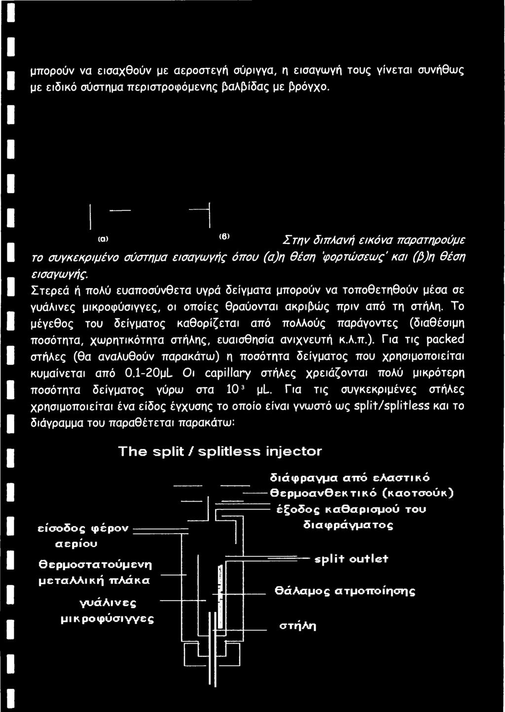 Στερεά ή πολύ ευαποσύνθετα υγρά δείγματα μπορούν να τοποθετηθούν μέσα σε γυάλινες μικροφύσιγγες, οι οποίες θραύονται ακριβώς πριν από τη στήλη.