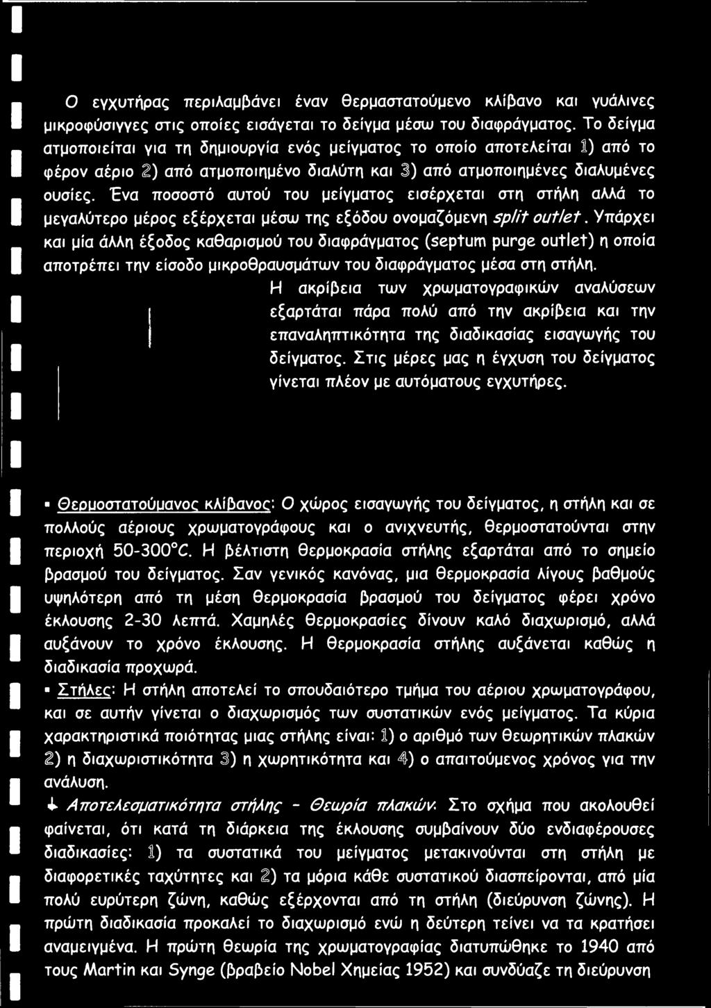 Ένα ποσοστό αυτού του μείγματος εισέρχεται στη στήλη αλλά το μεγαλύτερο μέρος εξέρχεται μέσω της εξόδου ονομαζόμενη split outlet.