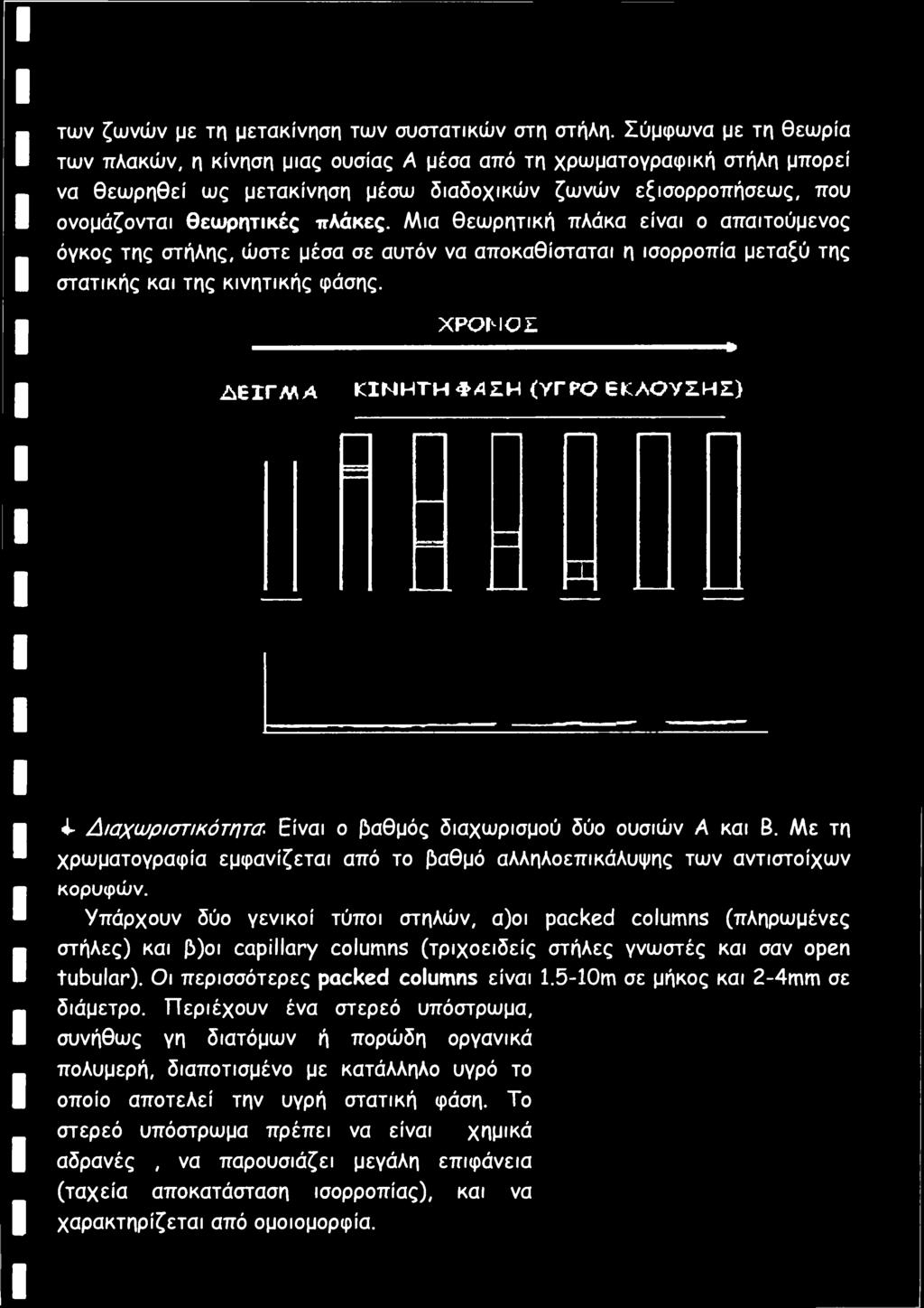 Μια θεωρητική πλάκα είναι ο απαιτούμενος όγκος της στήλης, ώστε μέσα σε αυτόν να αποκαθίσταται η ισορροπία μεταξύ της στατικής και της κινητικής φάσης. ΧΡΟΝΟΣ.