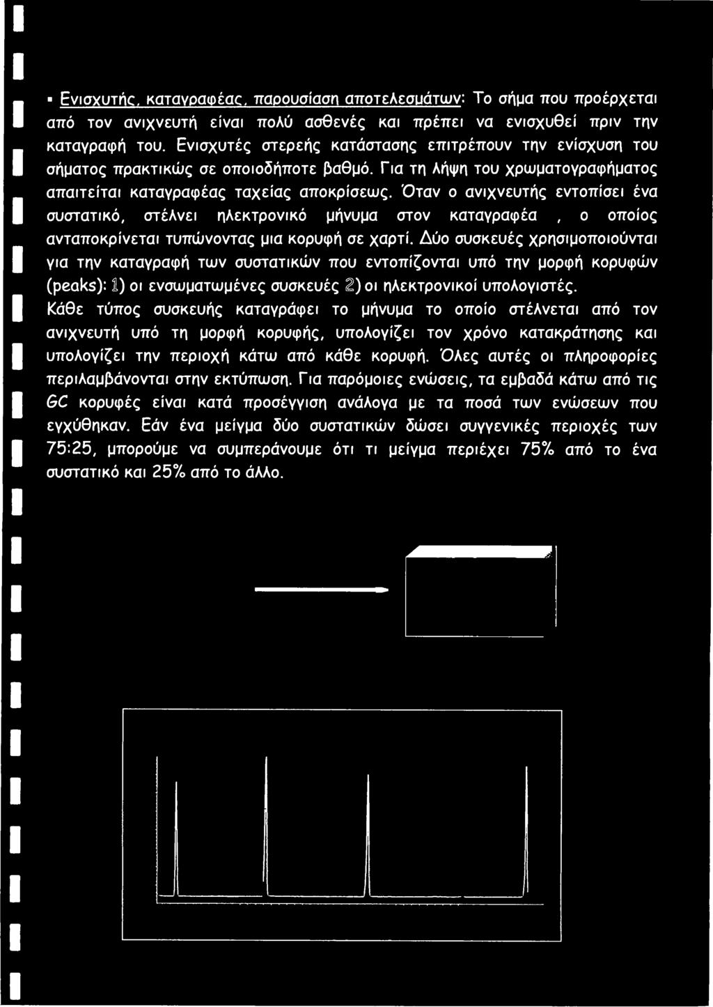 Κάθε τύπος συσκευής καταγράφει το μήνυμα το οποίο στέλνεται από τον ανιχνευτή υπό τη μορφή κορυφής, υπολογίζει τον χρόνο κατακράτησης και υπολογίζει την περιοχή κάτω από κάθε κορυφή.