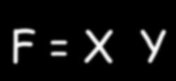 ισοτιµίας X F Y X Y F = X Y 0 0 1 0 1 0 1 0 0