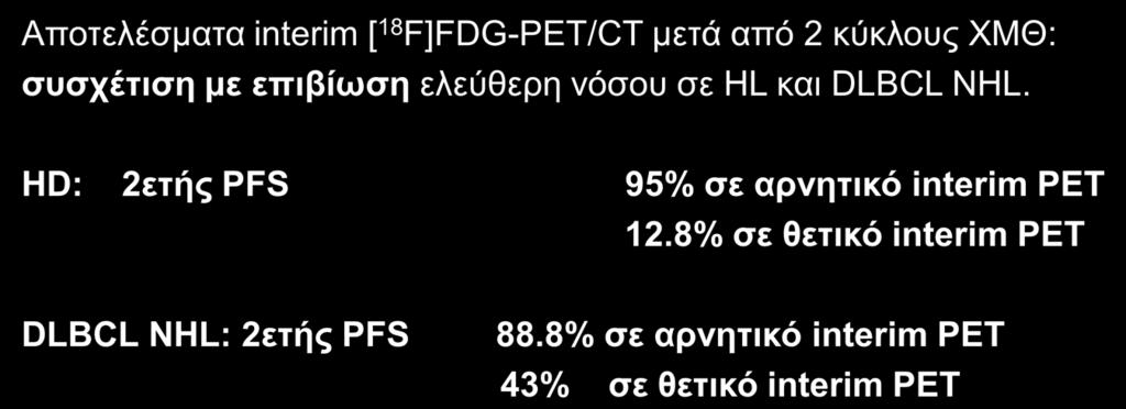 [ 18 F]FDG-PET/CT Λεμφώματα-Επανασταδιοποίηση Πρώιμη εκτίμηση ανταπόκρισης (interim) Αποτελέσματα interim [ 18