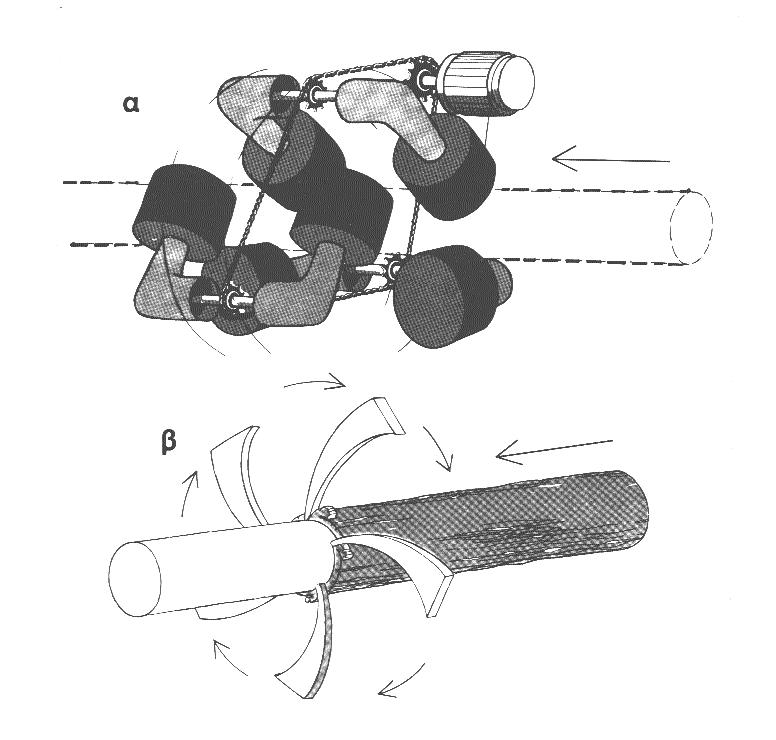Εικ.5.1.1. Αποφλοίωση κορμών με τη βοήθεια περιστρεφόμενων μαχαιριών (β). Η προώθηση των κορμών και η απομάκρυνση μετά την αποφλοίωση γίνονται με οδοντωτούς κιλύνδρους. 4.