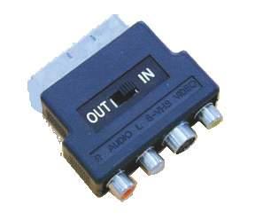 SCART σε 3 RCA και