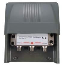 Quattro 12, DiSEqC 2x1