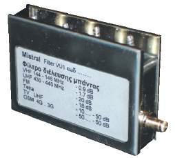 3 Κεραία V - U Μπαταρία 18 ma Μπαταρία 36 ma 932