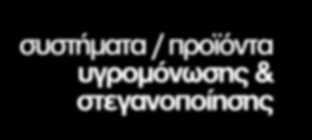 Αποστράγγισης και διαπνοής (αυγουλιέρα - διαπνέουσα - διάτρητη) 125 g. Διαλύματα - βαφές 126 2. Επαλειφόμενα Υλικά 129 a.