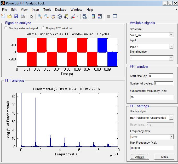 (α) (β) Σχήμα 4.