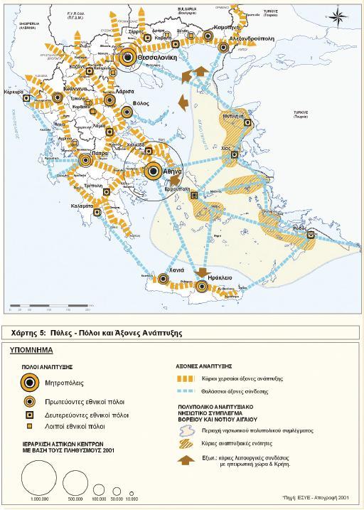 Χάρτης 5-1: Πύλες Πόλοι και άξονες
