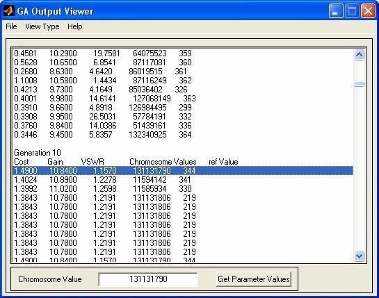 Εικόνα 37 - Η μορφή του GA Output Viewer Εάν στον Output Viewer είναι ενεργοποιημένη η επιλογή View entire file, η οποία είναι εξάλλου και η default επιλογή, τότε παρουσιάζονται όλα τα χρωμοσώματα