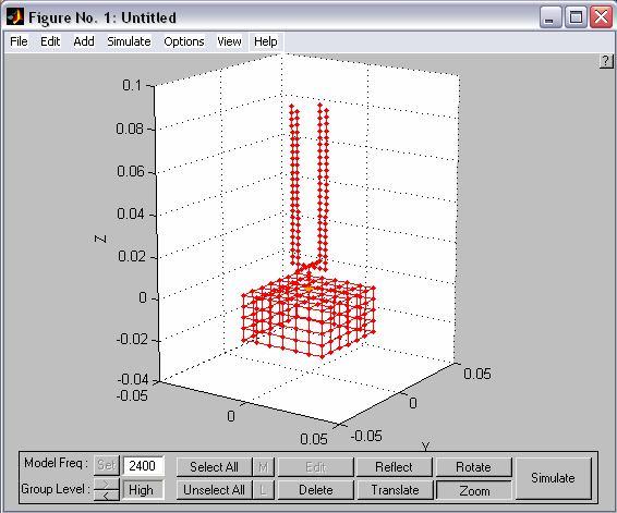 3D διάγραμμα ακτινοβολίας και (6) ο λόγος στάσιμου κύματος(vswr) στην περιοχή από 2100MHz-2900MHz.