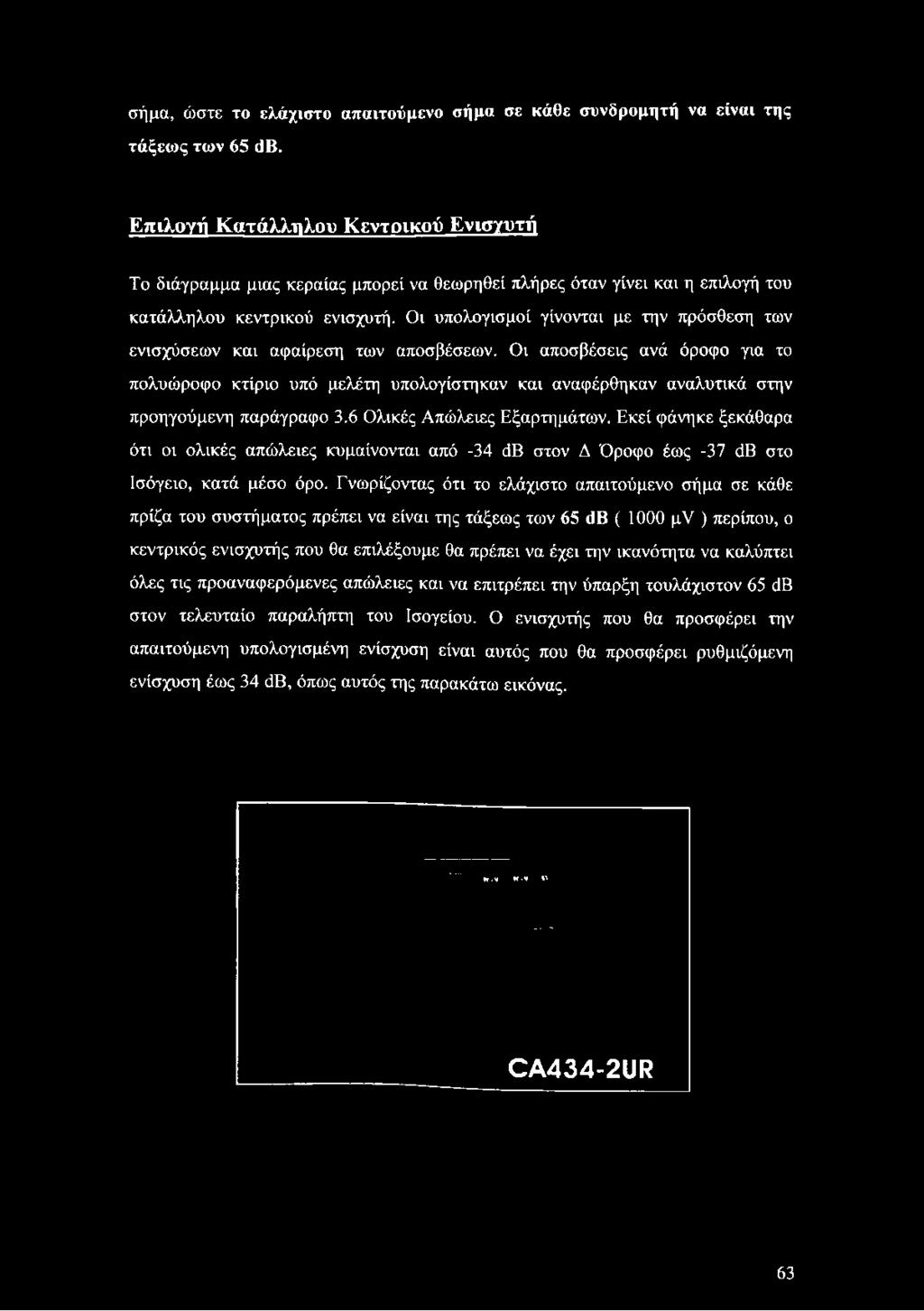 Οι υπολογισμοί γίνονται με την πρόσθεση των ενισχύσεων και αφαίρεση των αποσβέσεων.