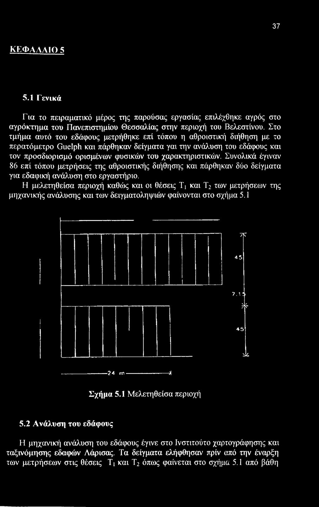 Συνλικά έγιναν 86 επί τόπυ μετρήσεις της αθριστικής διήθησης και πάρθηκαν δύ δείγματα για εδαφική ανάλυση στ εργαστήρι.