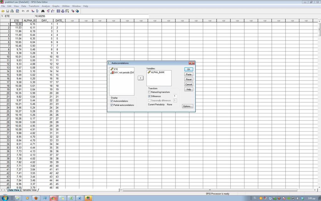 Έπειτα από το menu του SPSS και συγκεκριμένα από το Graphs-Time Series- Auocorrelaions μπαίνει η μεταβλητή ALPHA BANK στο Variables και γίνονται δοκιμές για να βρεθεί το καταλληλότερο υπόδειγμα.