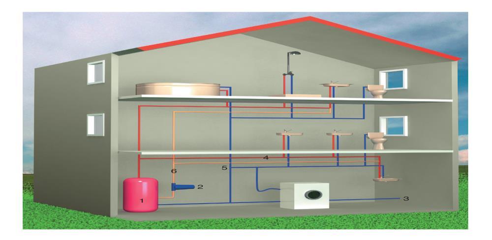 8. Κατανάλωση ενέργειας στα κτήρια Ζεστό Νερό Χρήσης Ζεστό Νερό Χρήσης (ΖΝΧ) Η κατανάλωση ενέργειας για την παραγωγή ζεστού νερού είναι μία από τις πιο ενεργοβόρες διαδικασίες στα κτήρια μαζί με τη